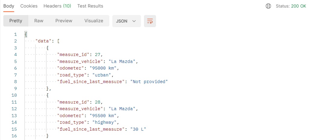 Exemple de réponse pour l'endpoint /v1/user/measures