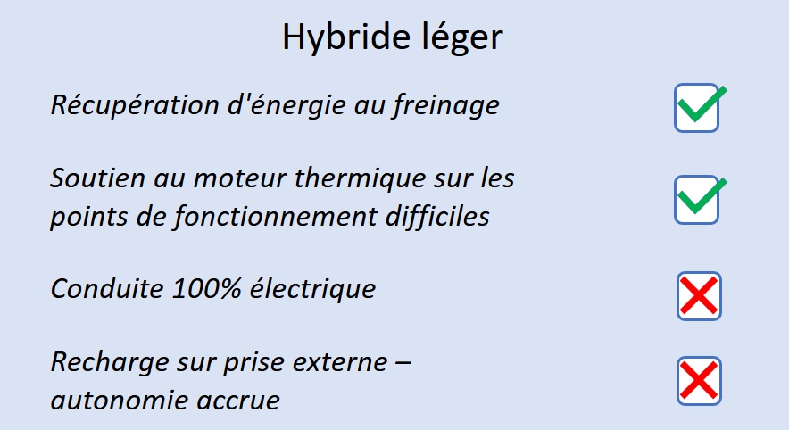 Hybride léger